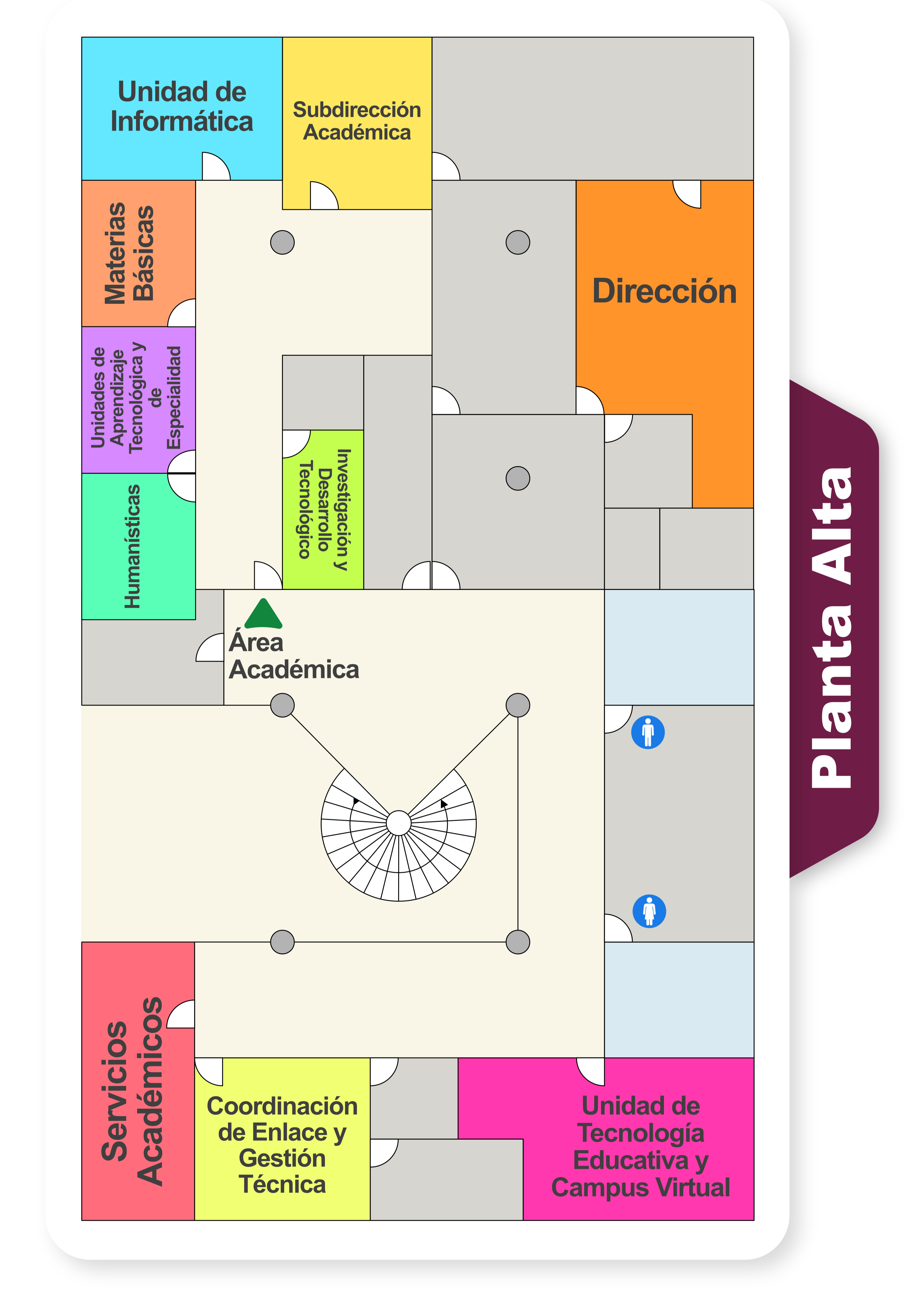 Mapa Planta Alta